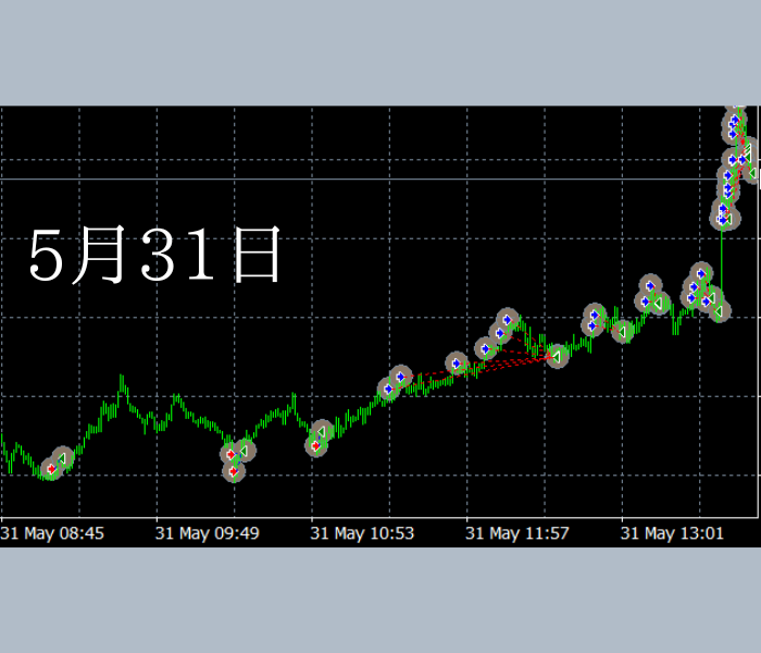 ゴールドラッシュ5月31日